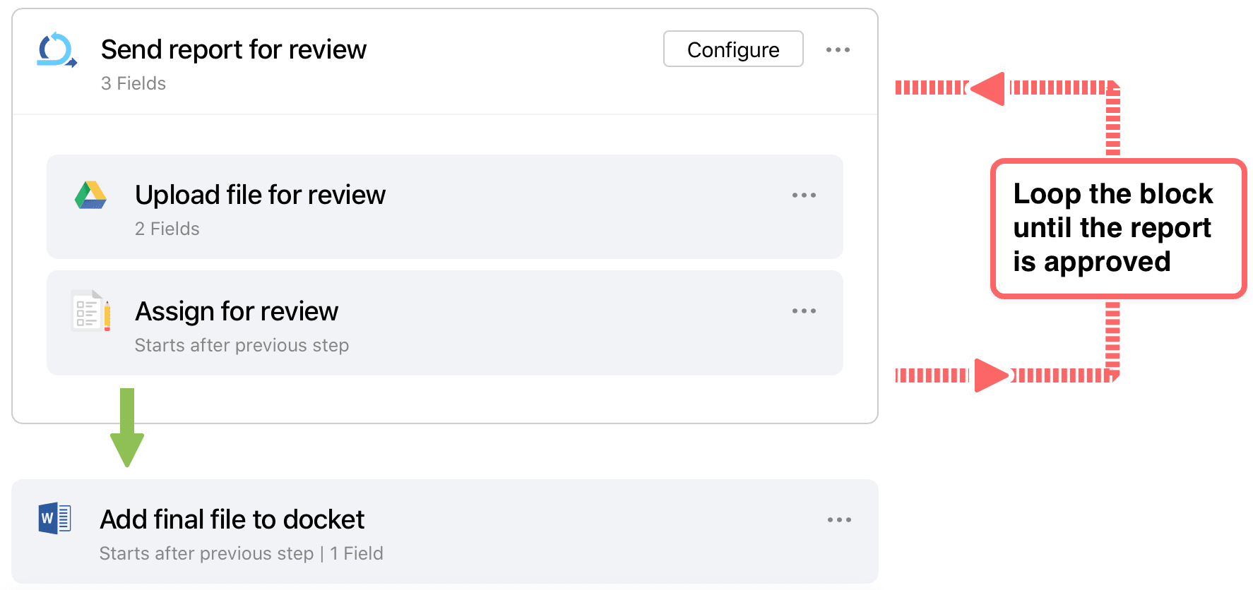 screen readers look here